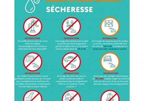 Le Rhône en alerte sécheresse